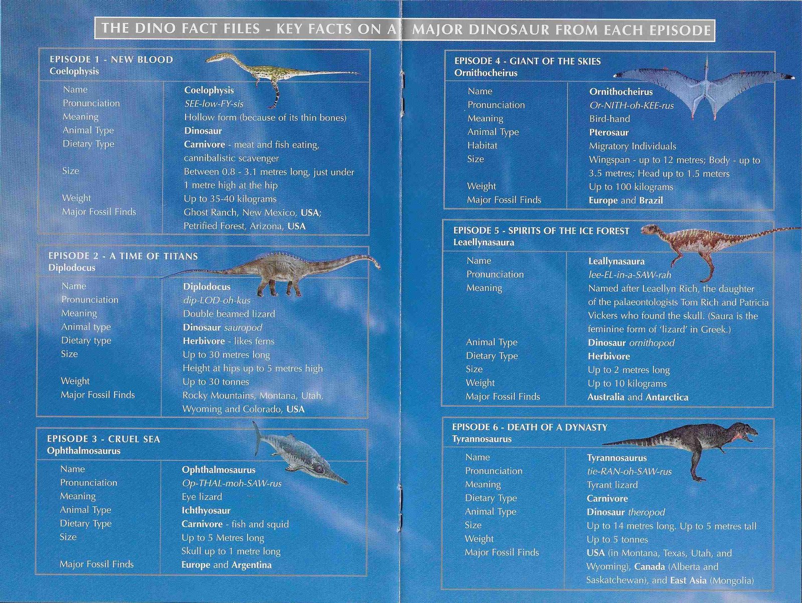 Inserts from BBCDVD 1016